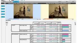 OptoGait for Video Gait Analysis