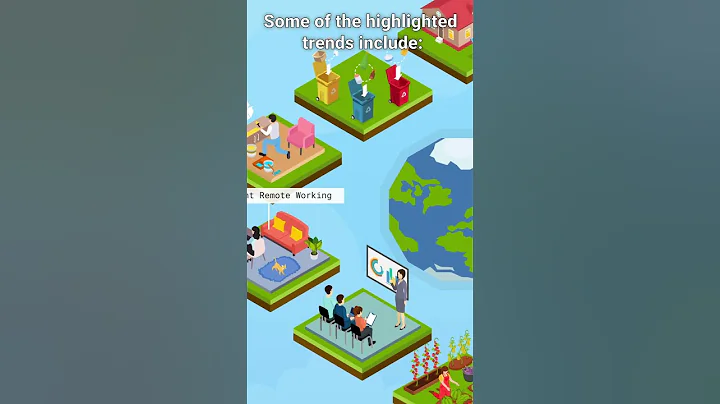 We asked 42 Experts about Sustainability Trends in 2023 - Here’s What They Said! #shorts