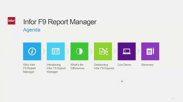 Infor ISV: Infor F9 Report Manager Demo