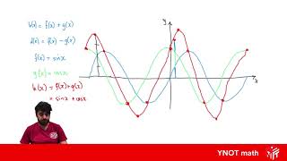 Sketching the Addition of Functions