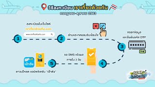 สอน 5 ขั้นตอน ลงทะเบียนเราเที่ยวด้วยกัน  รับสิทธิ์ส่วนลดราคาที่พัก แจกเงินเที่ยวสูงสุด 3,000 บาท screenshot 1