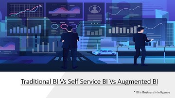 Traditional BI Vs Self Service BI Vs Augmented BI