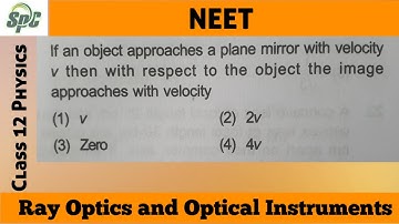 If an object approaches a plane mirror with velocity velocity then with respect to the object the im