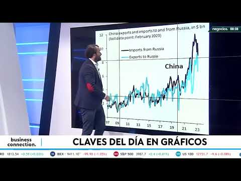 China y Rusia cada vez m&aacute;s amigos y con m&aacute;s negocio juntos. Sus econom&iacute;as se hermanan