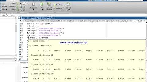 Amplitude Modulation MATLAB Code