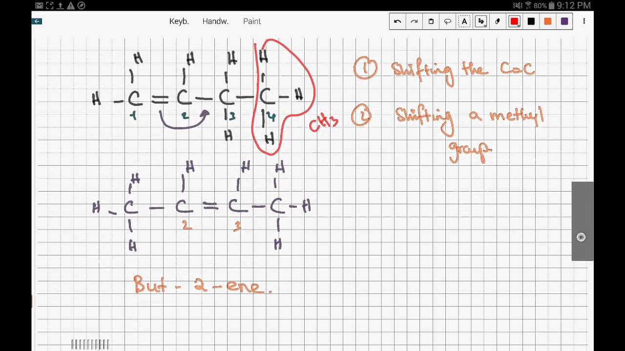 iGCSE / GCSE Chemistry: Isomers in Alkenes (14.9)