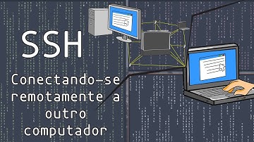 Transfira Arquivos Usando o SSH