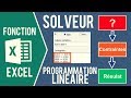 EXCEL USING THE SOLVER Solving A Linear Programming Problem With SIMPLEX 