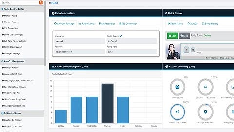 How to setup online radio station I Sonic Panel I Favhosting