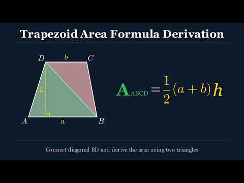 Trapezoid Area Formula Derivation | Visual Proof Using Two Triangles
