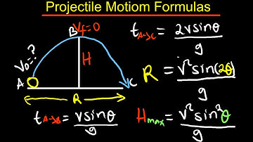 Projectile Motion, deriving equations and basic concepts | Physics