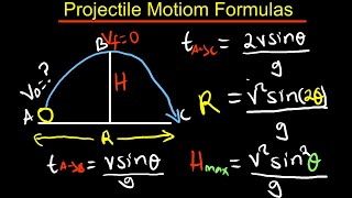 Projectile Motion, deriving equations and basic concepts | Physics