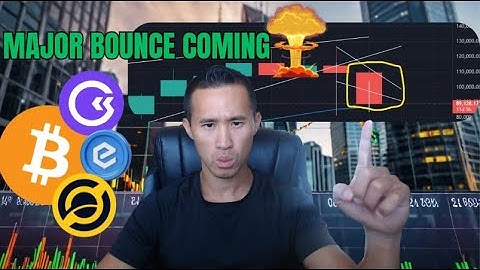 BTC Volatility Incoming! ⚡ GoMining, XEC & Horizen Technical Analysis Today