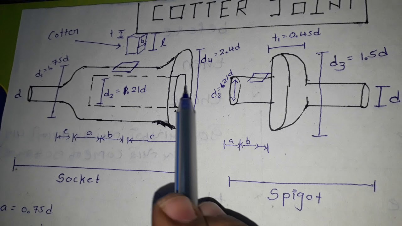 COTTER JOINT (MACHINE DESIGN)(IN HINDI) YouTube