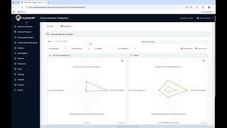 TrustMAPP Tutorial: How to Create Business Objectives and Connect Controls for Executive Reporting