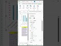 Actual vs Target Charts in Excel || | Easy Tutorial #spreadsheet #shorts