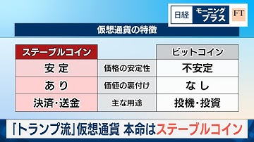 「トランプ流」仮想通貨 本命はステーブルコイン【日経モープラFT】