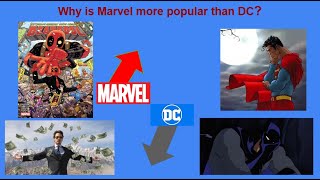 How to fix DC Comics -Stop trying to be Marvel - part 1