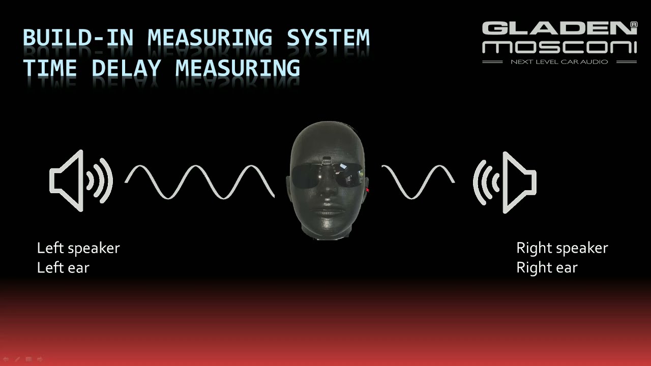 9.2 Laufzeitmessung / Time delay