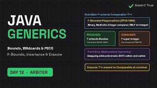 Java Generics Masterclass: Bounds, Wildcards & PECS Explained