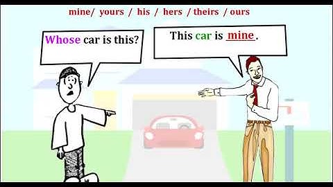 Intro, Unit 4 - Possessives