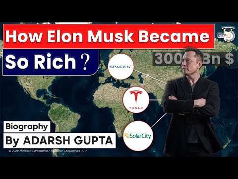 <span class="title">Biography of Elon Musk, How Elon Musk Became Richest Man of the World ? UPSC Current Affairs Studyiq</span>