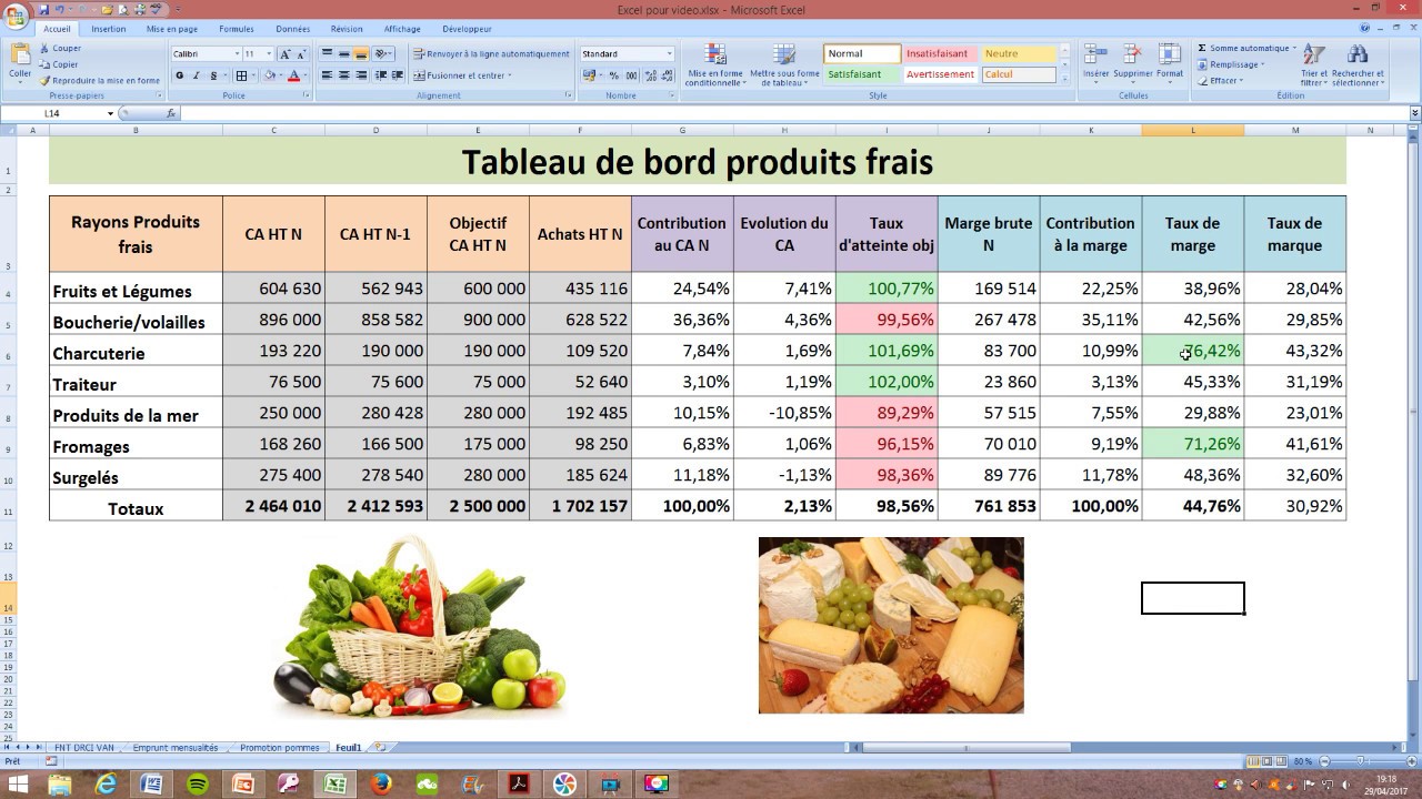 Tableau De Bord Exercice Commente Youtube