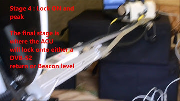 MPT1000 Holkirk  1.0M Antenna system