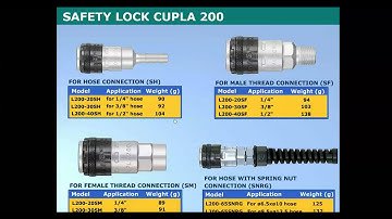 Nitto Safety Cuplas Video