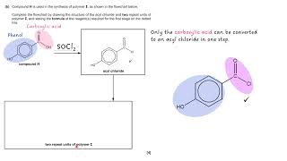 Organic synthesis two step + polymer repeat unit (OCR H432/02 Synthesis Paper 2018 Q21b)