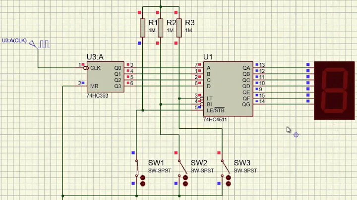 demo of seven seg with Closed Captions