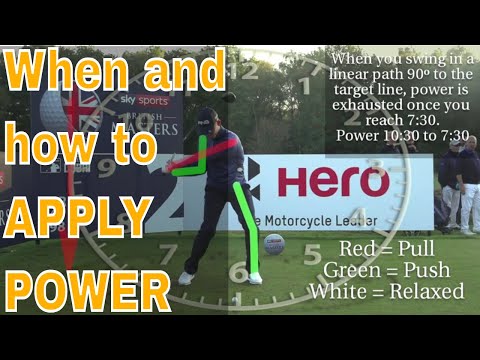 Total Moron explains The Application of Power in the Golf Swing