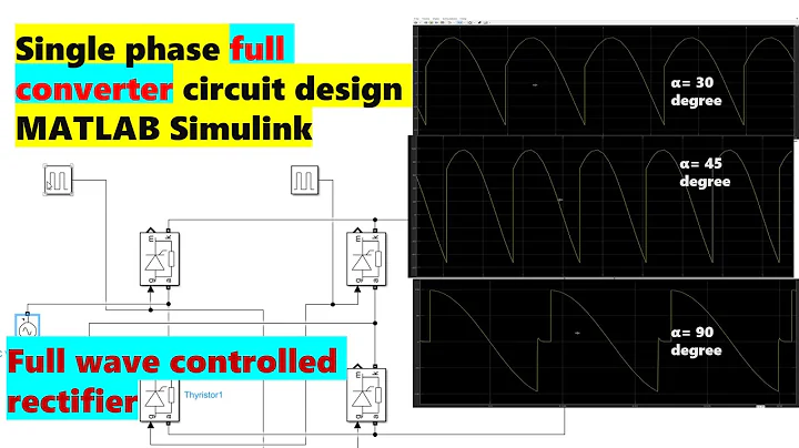 Single phase full wave controlled rectifier MATLAB Simulink | full converter with rl load