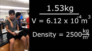 AP Physics 2 Project - Is it Gold
