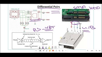 PCB Design Guide: Understanding & Routing Differential Pairs Correctly