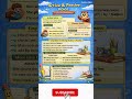 Active and Passive Voice | Definition, Rules & Examples | English Grammar Made Easy