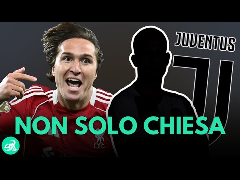 Video Non solo CHIESA: la JUVE su DUE Colpi e un Big a ZERO