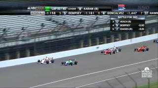 2013 Indy Lights Round 4 Firestone Freedom 100 @ IMS (Full Race)