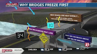 Why bridges ice over before roadways