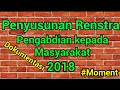 Penyusunan Renstra Pengabdian kepada Masyarakat 2018 #Moment