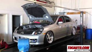G35 Sedan | 2JZ Swap | 600+ WHP 2004 Infiniti G35 Horsepower