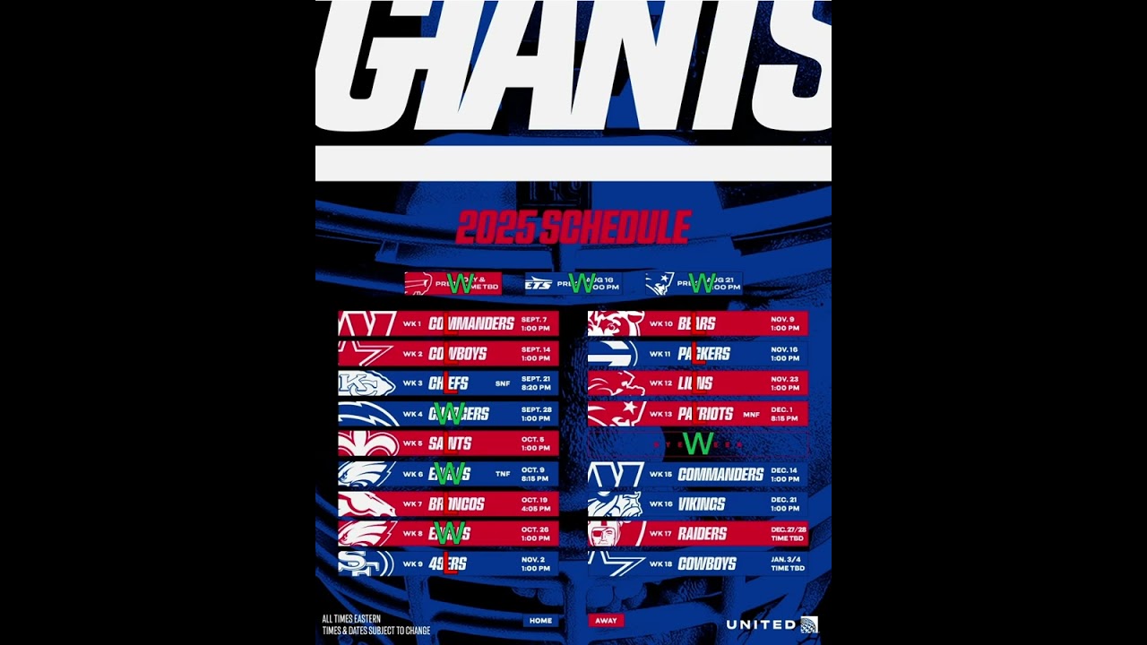 Predicting the 2025 Giants Schedule (and Future)