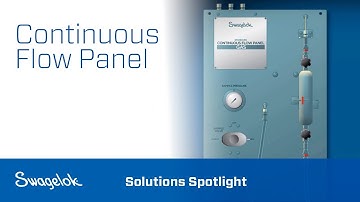 Continuous Flow Panel | Solutions Spotlight | Swagelok [2020]
