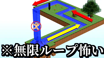 タコライスマイクラ タコライスマイクラ