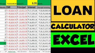 Home Loan EMI Calculator Excel with Principal & Interest Examples| Home Loan EMI Excel Calculation screenshot 4