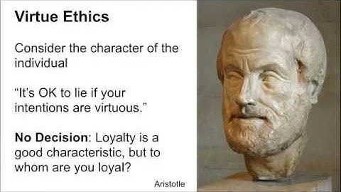 SATURN 2016 Talk: Ethics as a Quality Attribute