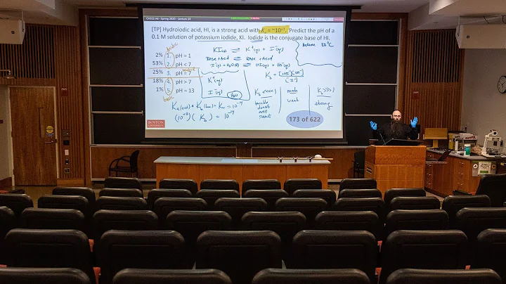Remote Teaching and Learning During the COVID-19 Pandemic: Chemistry 102