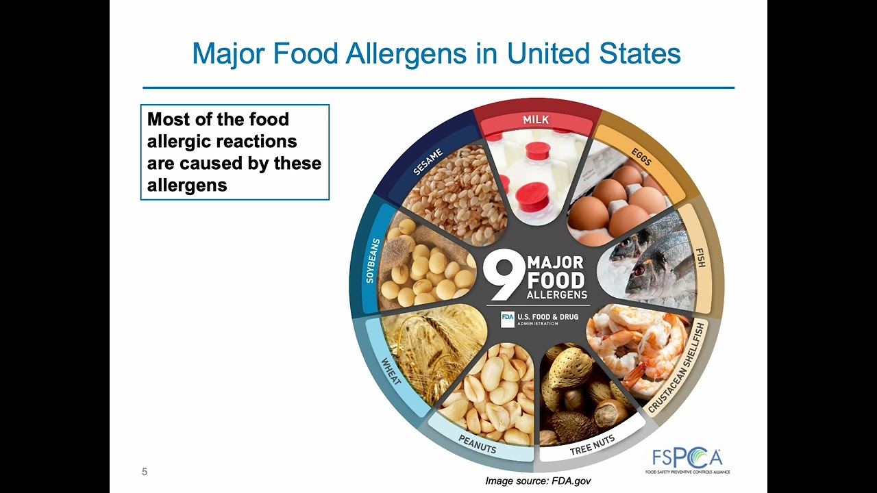 PCQI 2 0 CURRICULUM CHAPTER 11