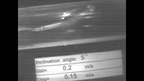 Gas-liquid two-phase flow in an inclined pipe-Video 06