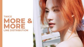 TWICE - MORE & MORE (Line Distribution)